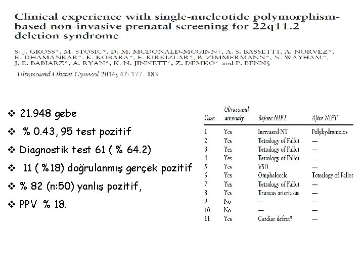 v 21. 948 gebe v % 0. 43, 95 test pozitif v Diagnostik test