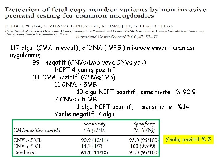 117 olgu (CMA mevcut), cf. DNA ( MPS ) mikrodelesyon taraması uygulanmış. 99 negatif