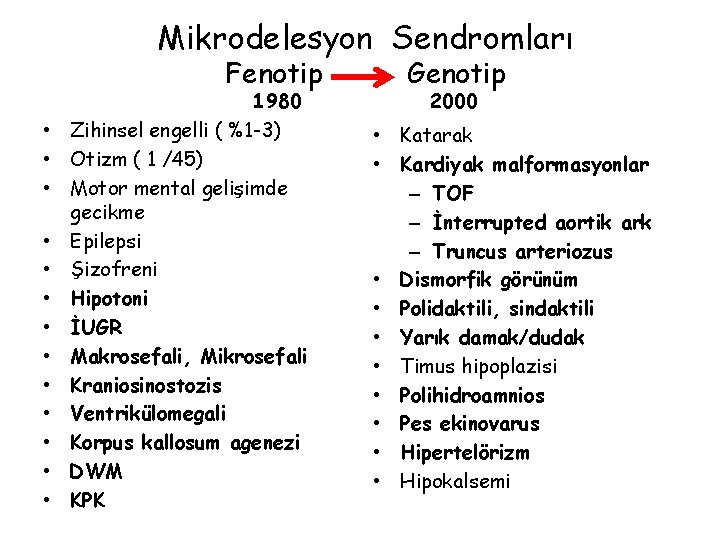 Mikrodelesyon Sendromları Fenotip • • • • 1980 Zihinsel engelli ( %1 -3) Otizm