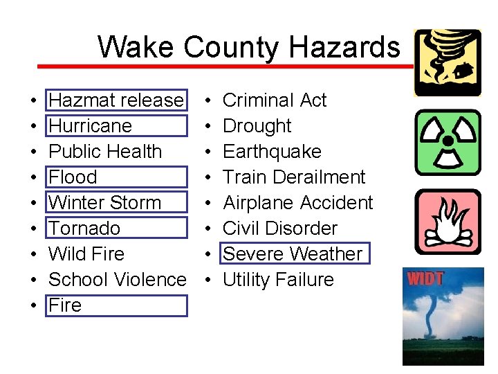 Wake County Hazards • • • Hazmat release Hurricane Public Health Flood Winter Storm