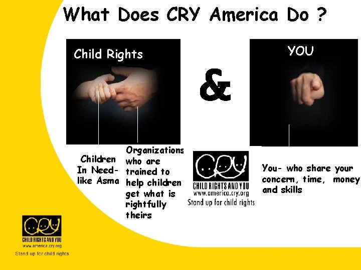 What Does CRY America Do ? Child Rights Organizations Children who are In Need- What Does CRY America Do ? Child Rights Organizations Children who are In Need-