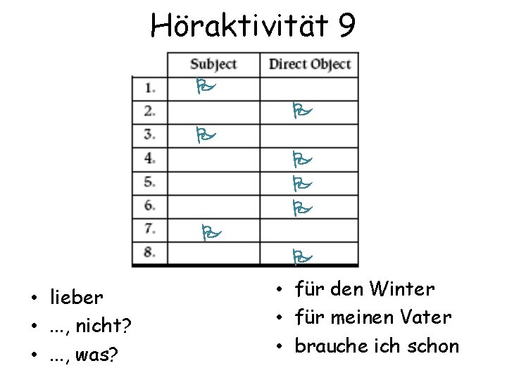 Höraktivität 9 • lieber • . . . , nicht? • . . . Höraktivität 9 • lieber • . . . , nicht? • . . .