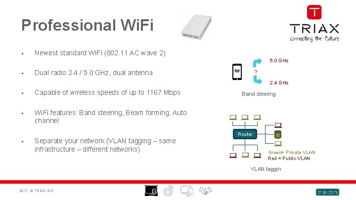 Professional Wi. Fi • Newest standard Wi. Fi (802. 11 AC wave 2) •