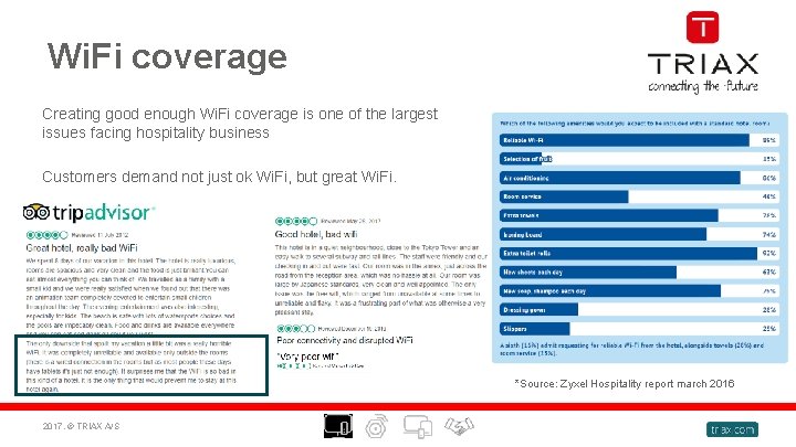 Wi. Fi coverage Creating good enough Wi. Fi coverage is one of the largest