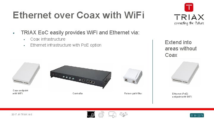Ethernet over Coax with Wi. Fi • TRIAX Eo. C easily provides Wi. Fi
