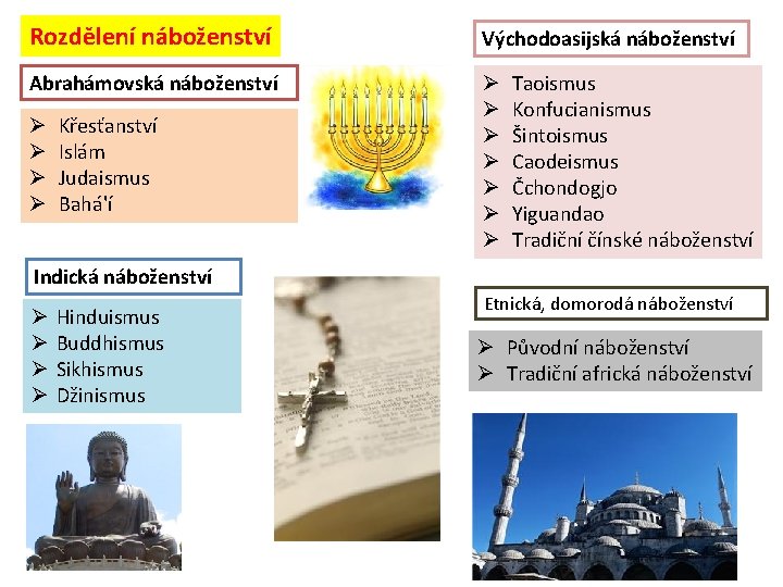 Rozdělení náboženství Východoasijská náboženství Abrahámovská náboženství Ø Ø Ø Křesťanství Islám Judaismus Bahá'í Taoismus