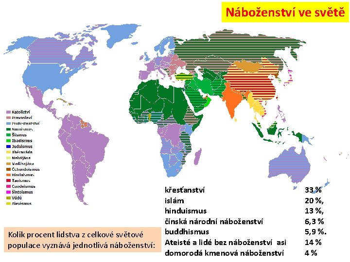Náboženství ve světě Kolik procent lidstva z celkové světové populace vyznává jednotlivá náboženství: křesťanství