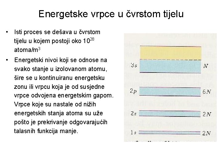 Energetske vrpce u čvrstom tijelu • Isti proces se dešava u čvrstom tijelu u