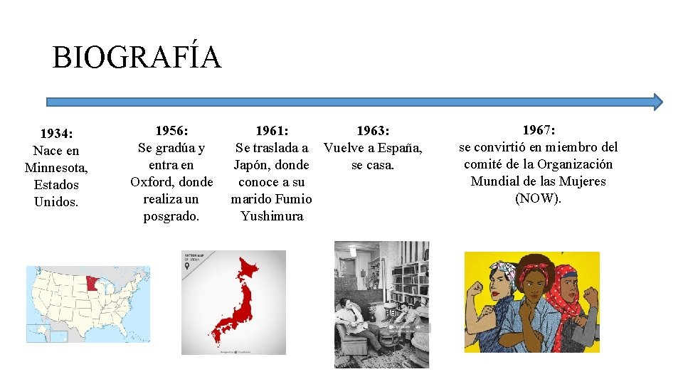 BIOGRAFÍA 1934: Nace en Minnesota, Estados Unidos. 1956: Se gradúa y entra en Oxford,