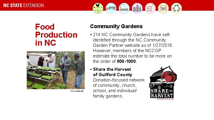 Food Production in NC www. nccgp. org Community Gardens • 214 NC Community Gardens