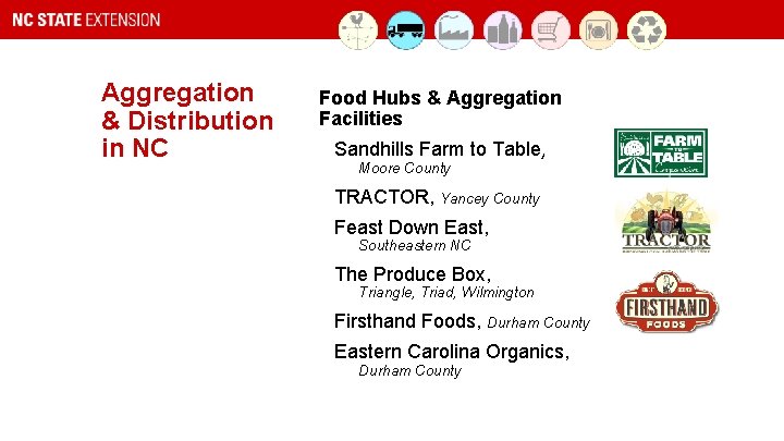 Aggregation & Distribution in NC Food Hubs & Aggregation Facilities Sandhills Farm to Table,