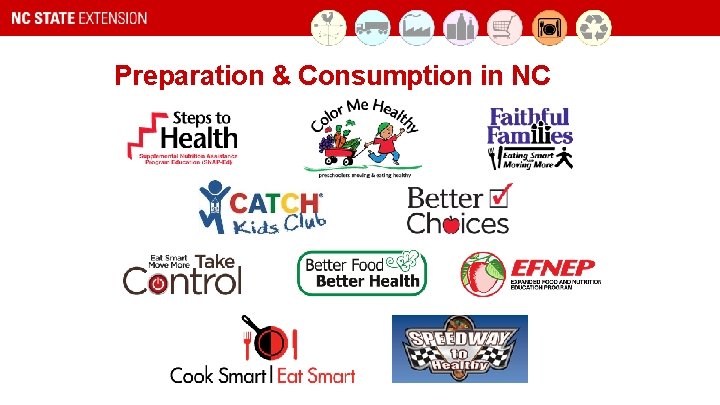 Preparation & Consumption in NC 