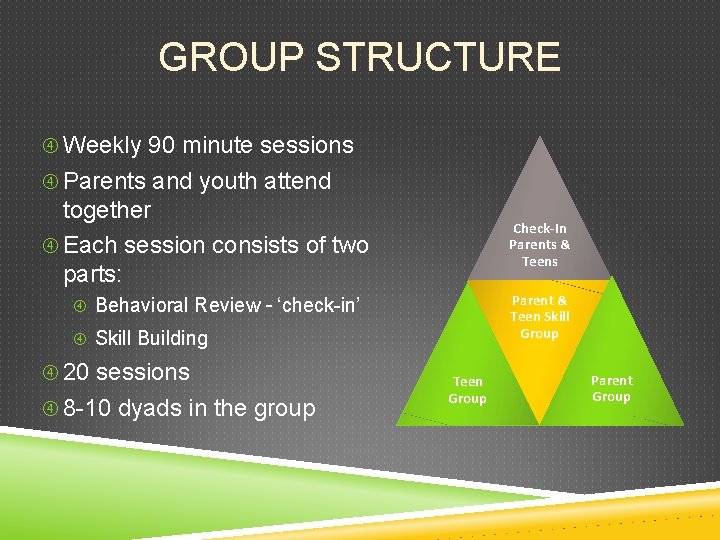 GROUP STRUCTURE Weekly 90 minute sessions Parents and youth attend together Each session consists