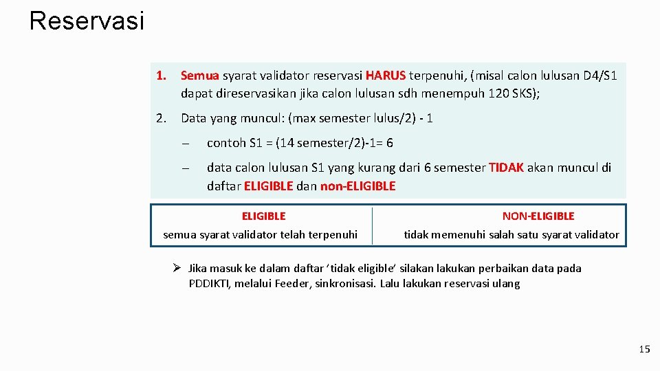 Reservasi 1. Semua syarat validator reservasi HARUS terpenuhi, (misal calon lulusan D 4/S 1