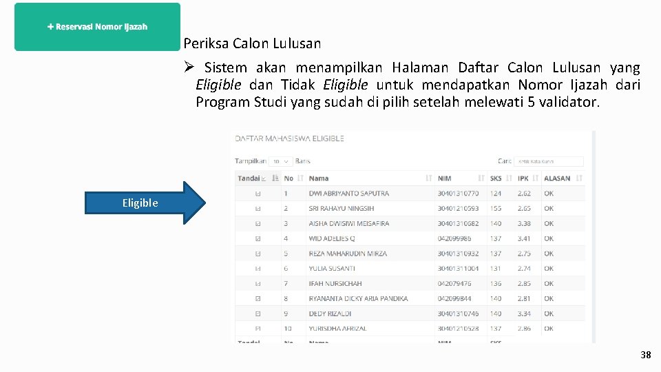 Periksa Calon Lulusan Ø Sistem akan menampilkan Halaman Daftar Calon Lulusan yang Eligible dan Periksa Calon Lulusan Ø Sistem akan menampilkan Halaman Daftar Calon Lulusan yang Eligible dan