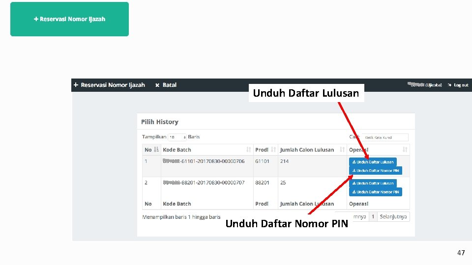 Unduh Daftar Lulusan Unduh Daftar Nomor PIN 47 