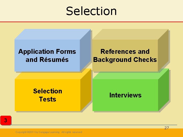 Selection Application Forms and Résumés References and Background Checks Selection Tests Interviews 3 27 Selection Application Forms and Résumés References and Background Checks Selection Tests Interviews 3 27