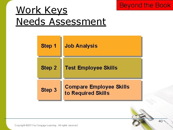 Work Keys Needs Assessment Beyond the Book Step 1 Job Analysis Step 2 Test Work Keys Needs Assessment Beyond the Book Step 1 Job Analysis Step 2 Test