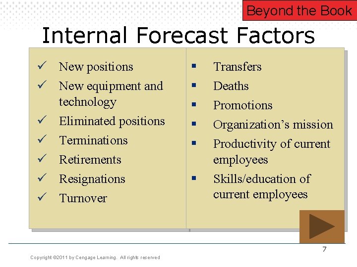 Beyond the Book Internal Forecast Factors ü New positions ü New equipment and technology Beyond the Book Internal Forecast Factors ü New positions ü New equipment and technology