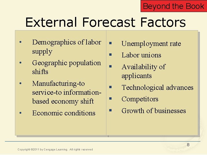 Beyond the Book External Forecast Factors • Demographics of labor supply § Unemployment rate Beyond the Book External Forecast Factors • Demographics of labor supply § Unemployment rate