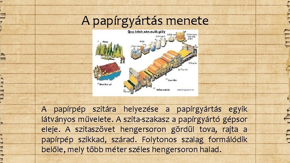 A papírgyártás menete A papírpép szitára helyezése a papírgyártás egyik látványos művelete. A szita-szakasz