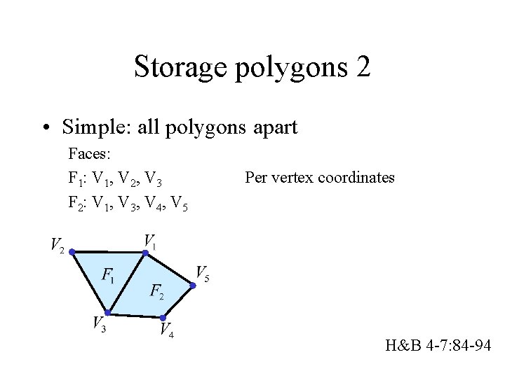 Storage polygons 2 • Simple: all polygons apart Faces: F 1: V 1, V