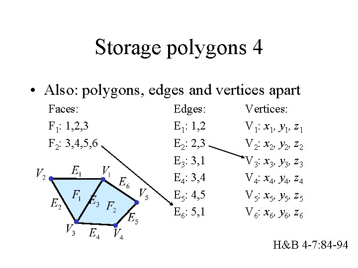 Storage polygons 4 • Also: polygons, edges and vertices apart Faces: F 1: 1,