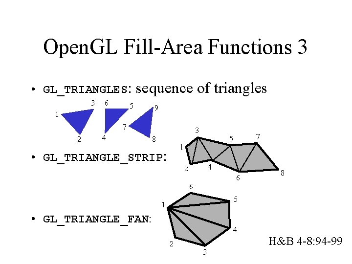 Open. GL Fill-Area Functions 3 • GL_TRIANGLES: 3 6 sequence of triangles 5 1