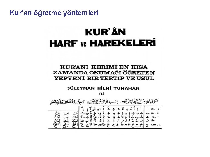 Kur’an öğretme yöntemleri 