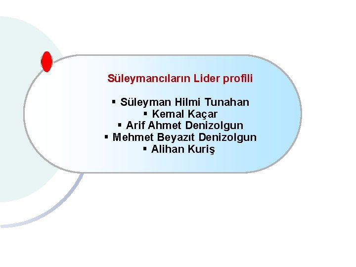 Süleymancıların Lider profili § Süleyman Hilmi Tunahan § Kemal Kaçar § Arif Ahmet Denizolgun