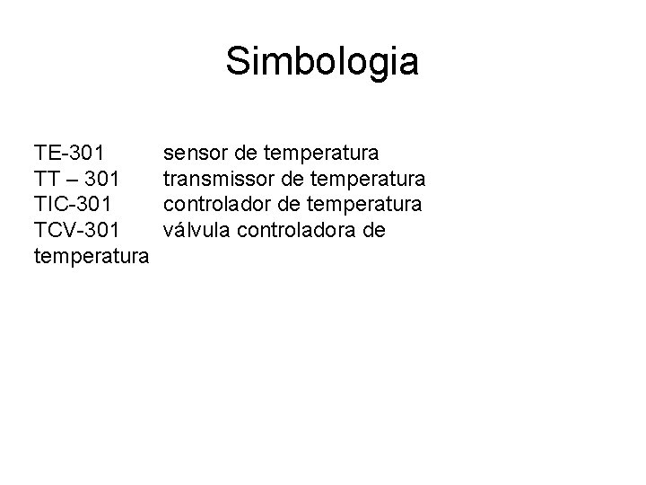 Simbologia TE-301 TT – 301 TIC-301 TCV-301 temperatura sensor de temperatura transmissor de temperatura