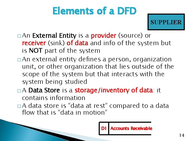 Elements of a DFD SUPPLIER � An External Entity is a provider (source) or