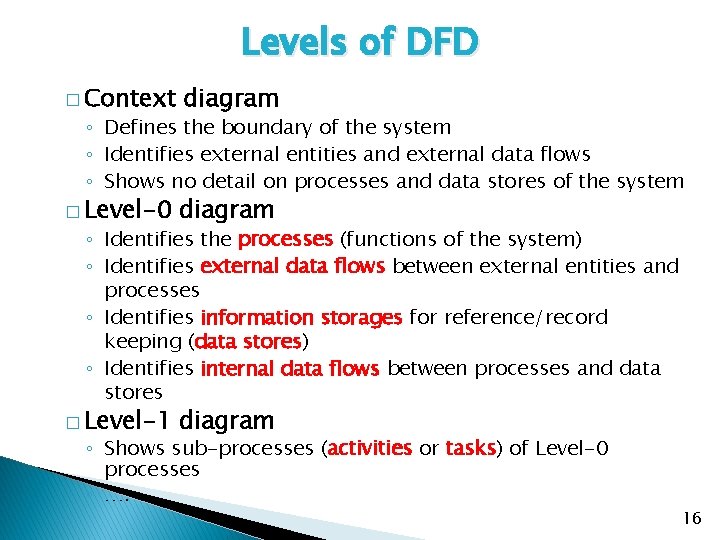 Levels of DFD � Context diagram � Level-0 diagram � Level-1 diagram ◦ Defines