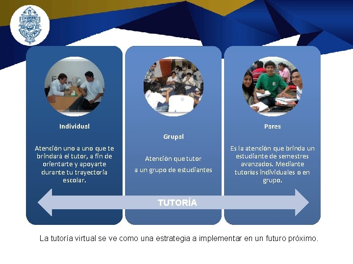 Individual Pares Grupal Atención uno a uno que te brindará el tutor, a fin Individual Pares Grupal Atención uno a uno que te brindará el tutor, a fin