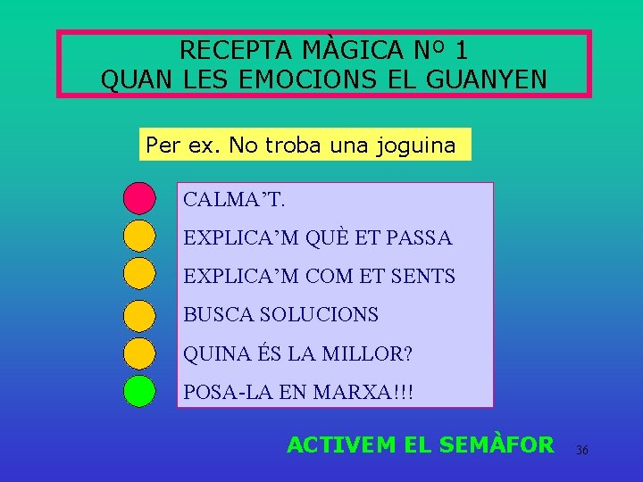 RECEPTA MÀGICA Nº 1 QUAN LES EMOCIONS EL GUANYEN Per ex. No troba una