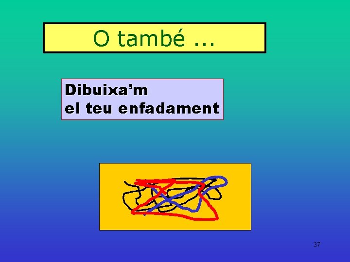 O també. . . Dibuixa’m el teu enfadament 37 