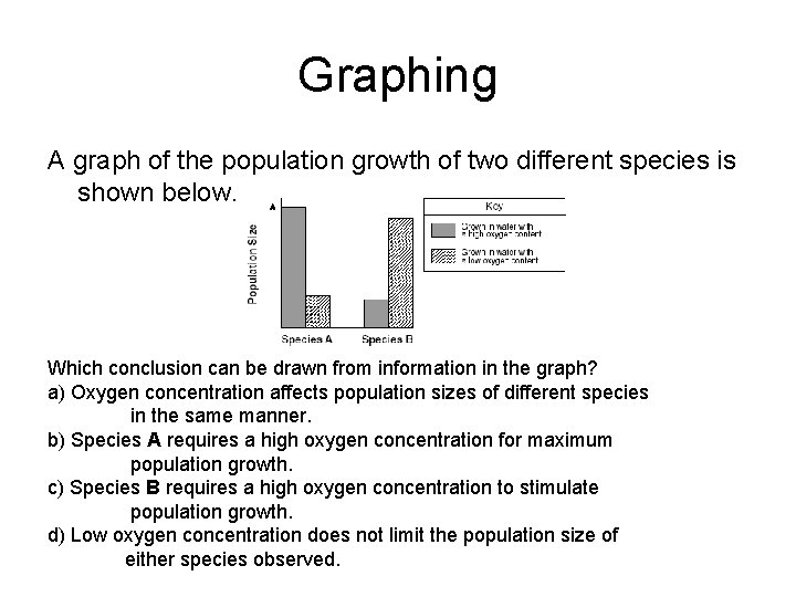 Graphing A graph of the population growth of two different species is shown below.