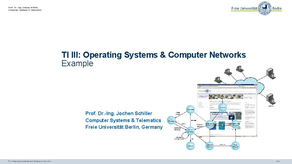 Prof. Dr. -Ing. Jochen Schiller Computer Systems & Telematics TI III: Operating Systems &