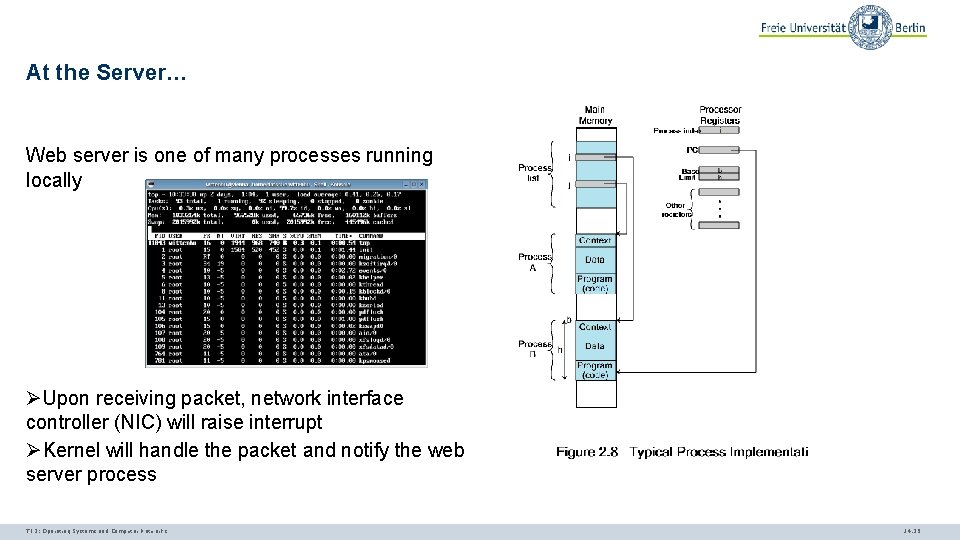 At the Server… Web server is one of many processes running locally ØUpon receiving