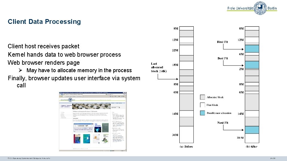 Client Data Processing Client host receives packet Kernel hands data to web browser process
