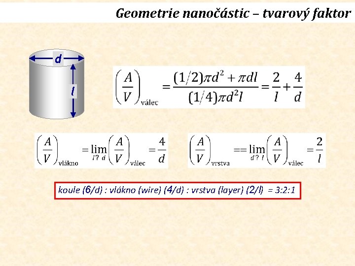 Geometrie nanočástic – tvarový faktor d l koule (6/d) : vlákno (wire) (4/d) :
