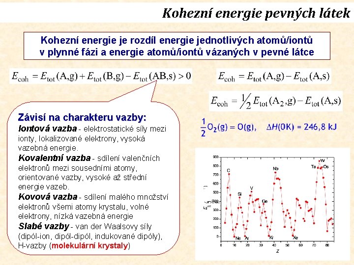 Kohezní energie pevných látek Kohezní energie je rozdíl energie jednotlivých atomů/iontů v plynné fázi
