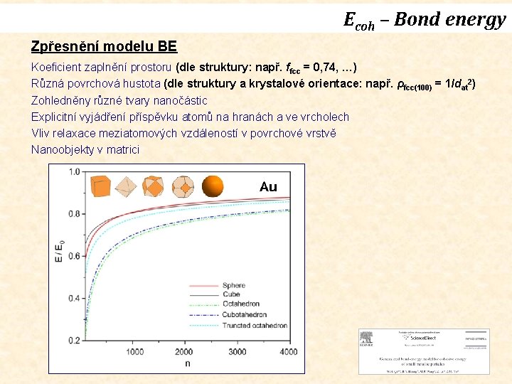 Ecoh – Bond energy Zpřesnění modelu BE Koeficient zaplnění prostoru (dle struktury: např. ffcc