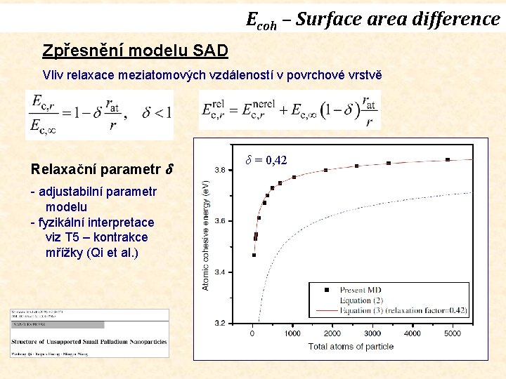 Ecoh – Surface area difference Zpřesnění modelu SAD Vliv relaxace meziatomových vzdáleností v povrchové