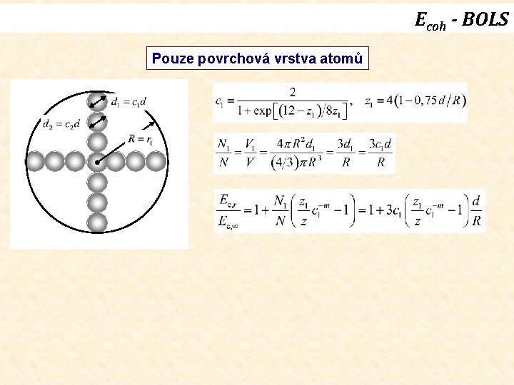 Ecoh - BOLS Pouze povrchová vrstva atomů 