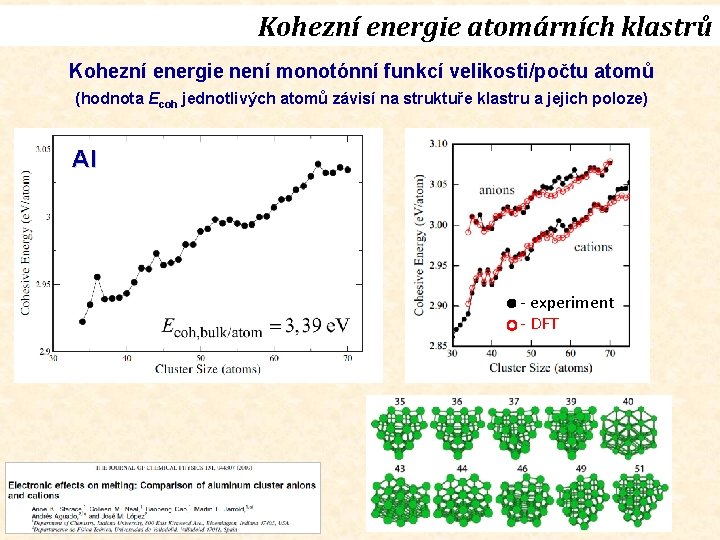 Kohezní energie atomárních klastrů Kohezní energie není monotónní funkcí velikosti/počtu atomů (hodnota Ecoh jednotlivých