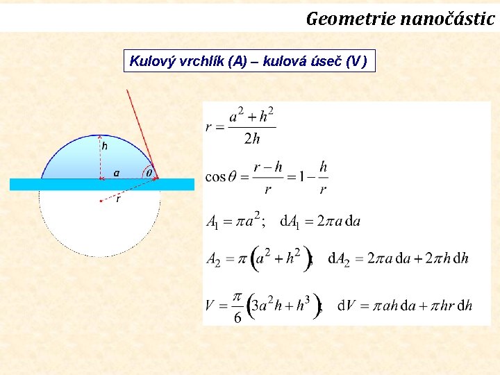 Geometrie nanočástic Kulový vrchlík (A) – kulová úseč (V ) 