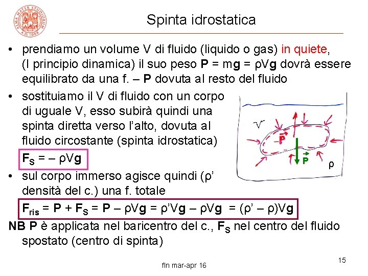 Spinta idrostatica • prendiamo un volume V di fluido (liquido o gas) in quiete,