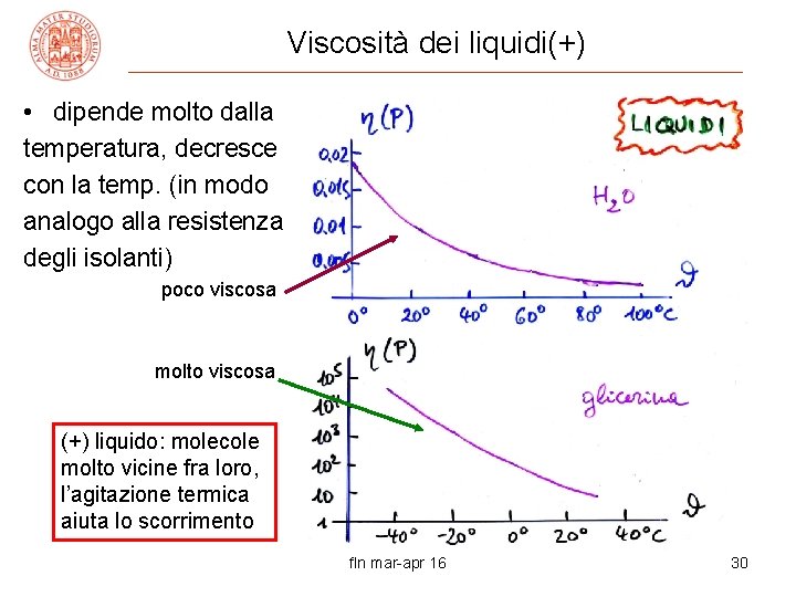 Viscosità dei liquidi(+) • dipende molto dalla temperatura, decresce con la temp. (in modo