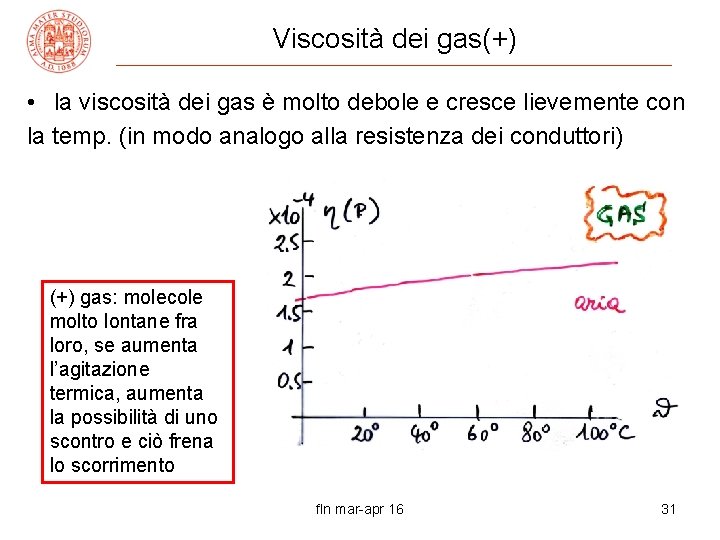 Viscosità dei gas(+) • la viscosità dei gas è molto debole e cresce lievemente